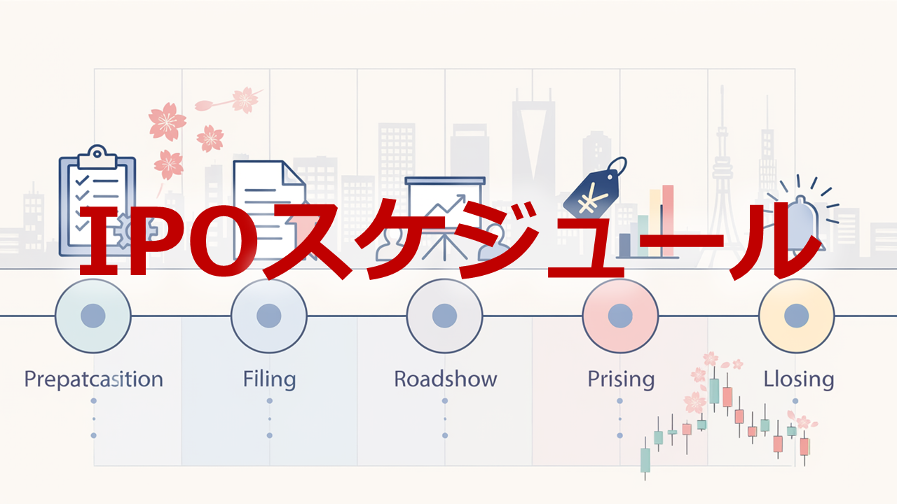 ipoスケジュール