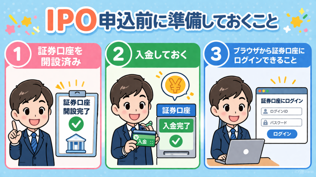IPO申込ガイド