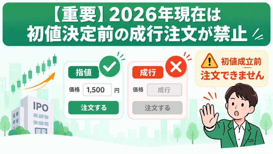 初値決定前は成行注文が禁止｜指値注文と成行注文の違い