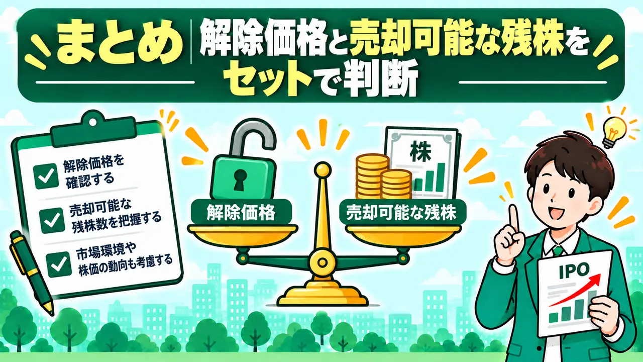 ロックアップ解除価格と売却可能な残株の確認