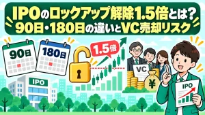 IPOのロックアップ解除1.5倍・90日180日の違いとVC売却リスク